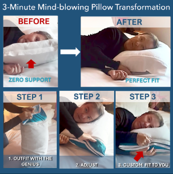 Before and after comparison of a pillow height  transformation  by PillowWare™ Genius Casing 